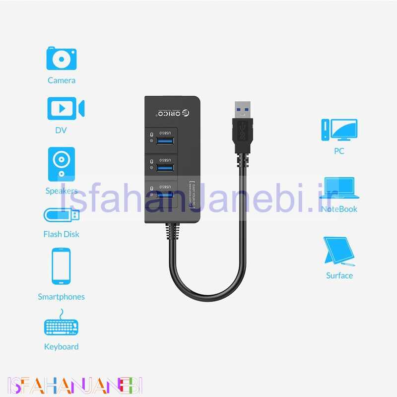 اصفهان جانبی-هاب 3 پورت USB3.0 اوریکو HR01-U3