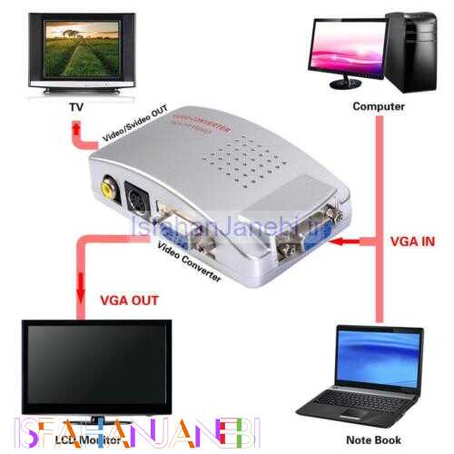 اصفهان جانبی-تبدیل پک نارنجی ENET VGA Conversion