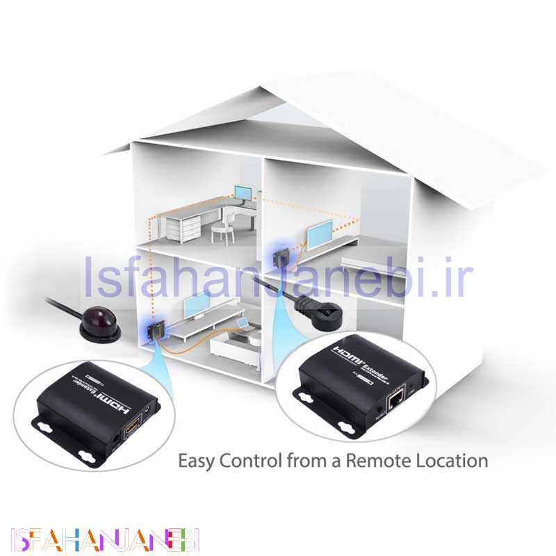 اصفهان جانبی-افزایش دهنده طول K-net HDMI 60m + ریموت