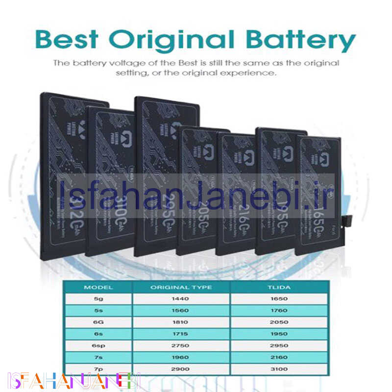 اصفهان جانبی-باتری موبایل تقویت شده Tlida iPhone 6S