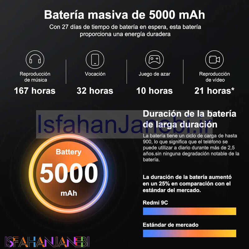 اصفهان جانبی-گوشی موبایل شیائومی Xiaomi Redmi 9C Dual Sim ظرفیت 128 گیگابایت و رم 4 گیگابایت